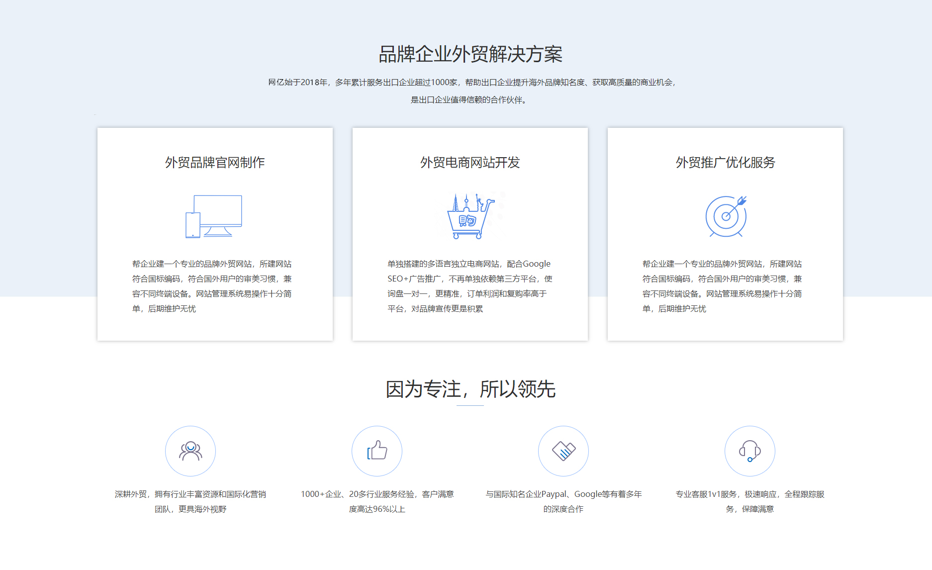 外(wài)貿網站(zhàn)(圖1) 外(wài)貿網站(zhàn)(圖1)